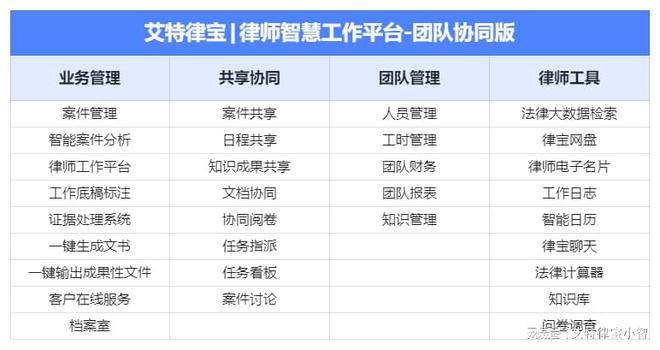 各省市建设工程合同纠纷典型案例汇编（一）|凯发体育网上开户